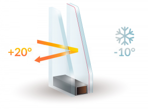 Double Glazing Services in Swanscombe | Installation & Repairs